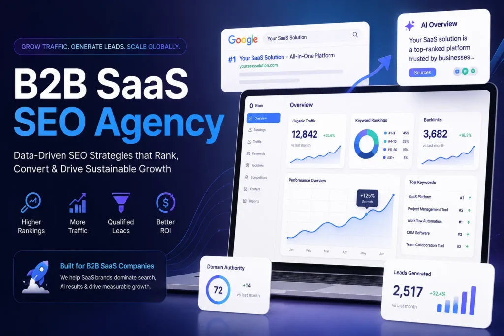 B2b saas seo agency