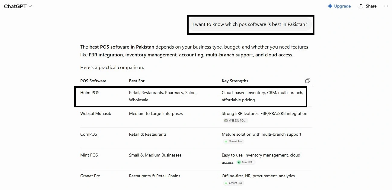 chatgpt screenshot for hulm pos case study